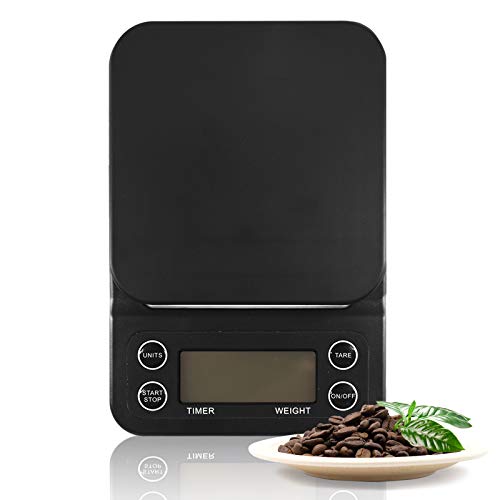 Cozy Blue Weed Scale